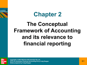 Deegan: Australian Financial Accounting, 2E