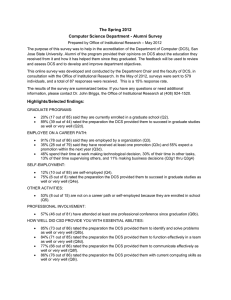 Alumni Survey Report - San Jose State University