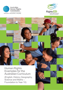 How to use Human Rights Examples for the Australian Curriculum