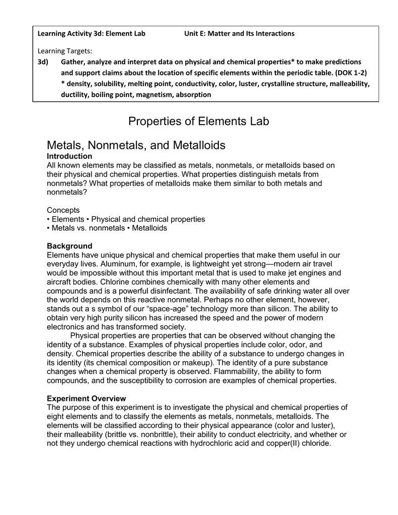 Chart Of Metals Nonmetals And Metalloids