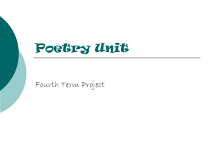 Poetry Unit PowerPoint - Davis School District