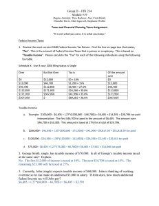 Group D - Module 19 (Taxes)