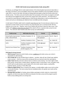 CORE Family Survey Tip Sheet