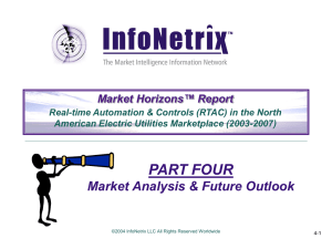 Market Analysis & Future Outlook