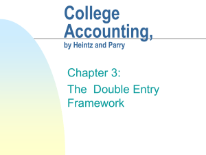 College Accounting, By Heintz and Parry Chapter 3: The Double