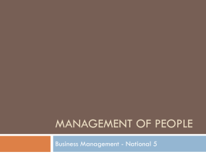 Management of People PowerPoint