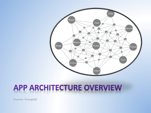 Application Architecture Overview