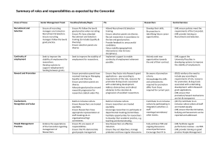 Summary of roles and responsibilities as expected by the Concordat