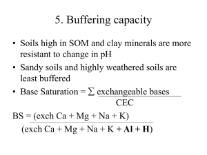 SOIL AIR AND TEMPERATURE Chapter 4