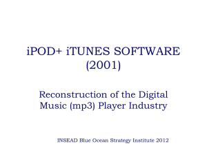 iPOD+ iTUNES SOFTWARE (2001)