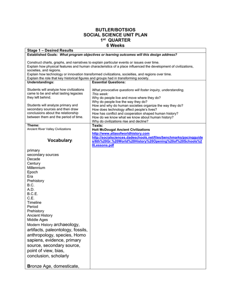 social-science-quarter-1-unit-plan