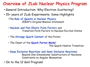 Overview of JLab's Physics Program