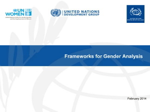 Gender Analysis Frameworks