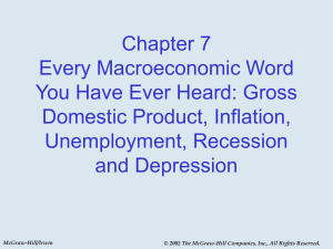 Chapter 7 PowerPoint Presentation
