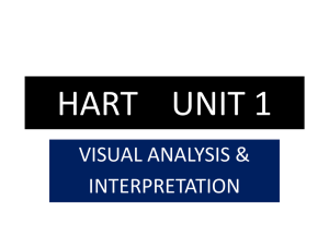hart unit 1 lesson 1