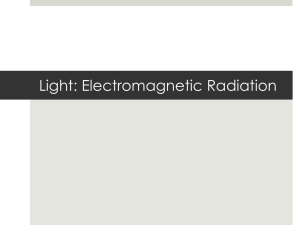 Light: Electromagnetic Radiation