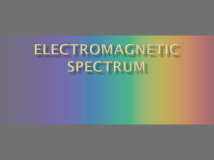 lectromagnetic Spectrum ppt