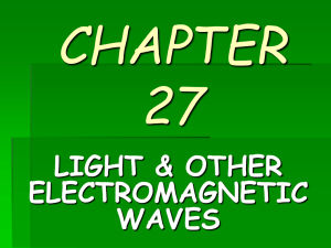 Electromagnetic Waves