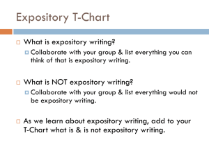 Expository writing Definition of Expository: *serving to expound, set