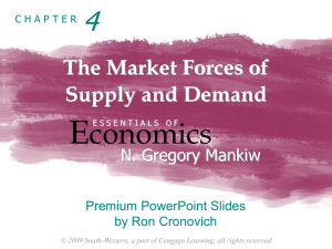 The Market Forces of Supply and Demand