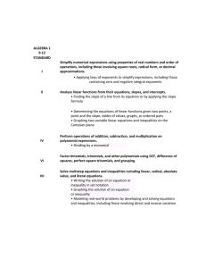 ALGEBRA 1 9-12 STANDARD I Simplify numerical expressions