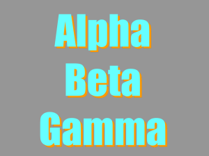 Alpha beta gamma Radiation