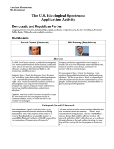 The US Ideological Spectrum: Application Activity