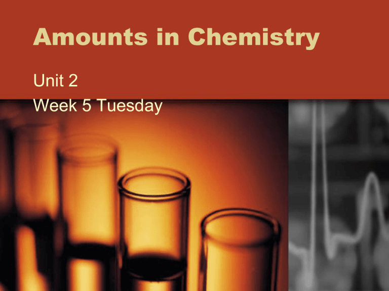 Amounts In Chemistry
