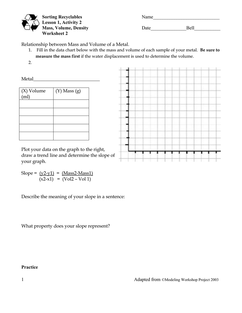 Formative Assessment is on page 22 of Mass, Volume, Density Pertaining To Mass Volume Density Worksheet