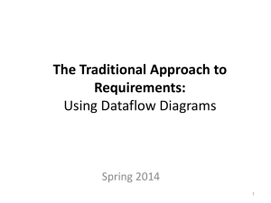 Using Dataflow Diagrams