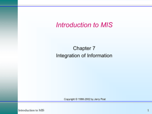 Introduction to MIS Chapter 7