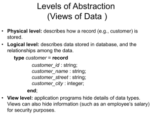 Levels of Abstraction (Views of Data )