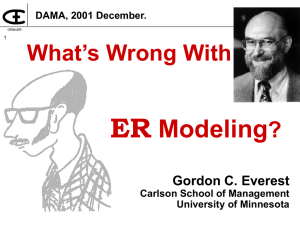 What's Wrong with ER Modeling