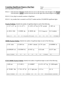 Counting Significant Figures (Sig Figs)