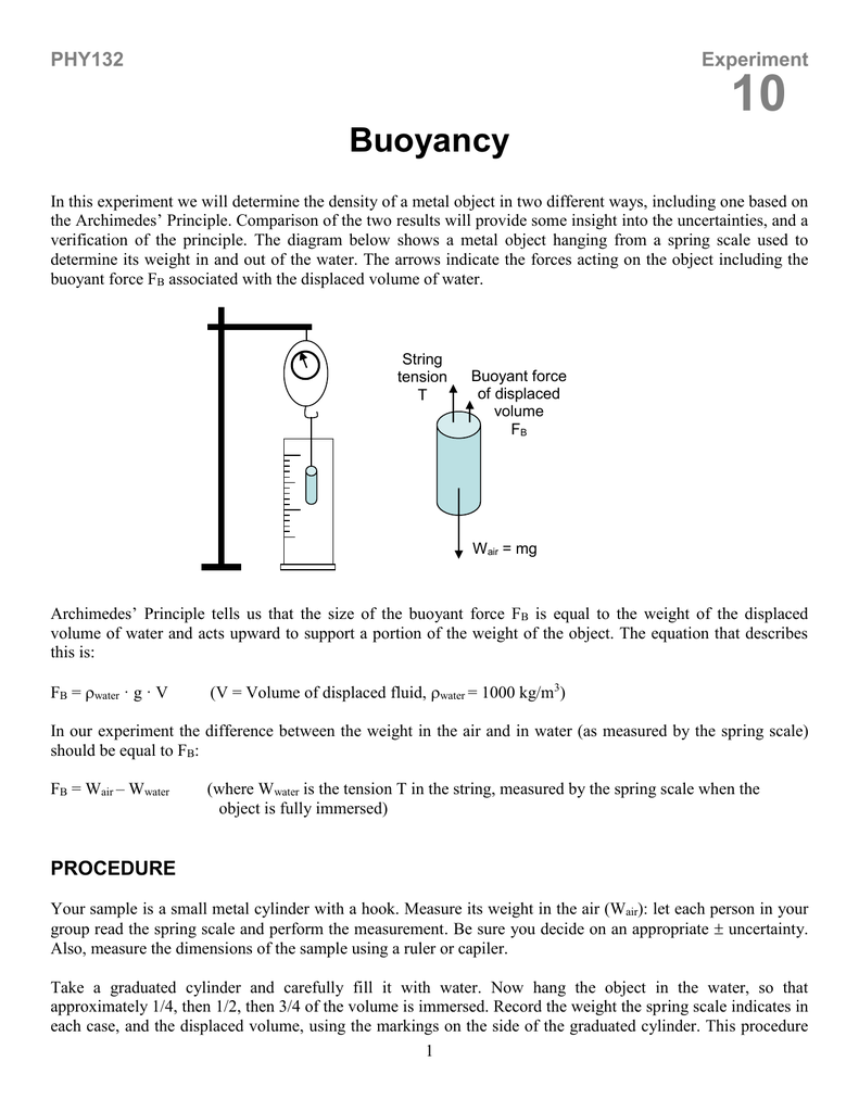 buoyant force experiment report