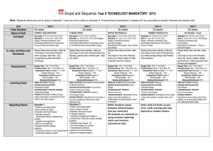 8tas scope & sequence