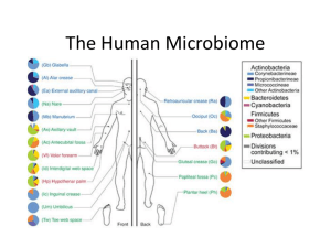The Human Microbiome - Teach the Microbiome
