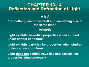 CHAPTER 13-14 Reflection and Refraction of Light
