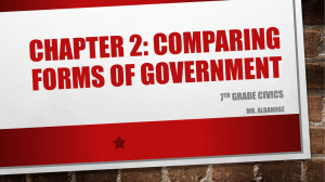 Chapter 2: Comparing Forms of Government