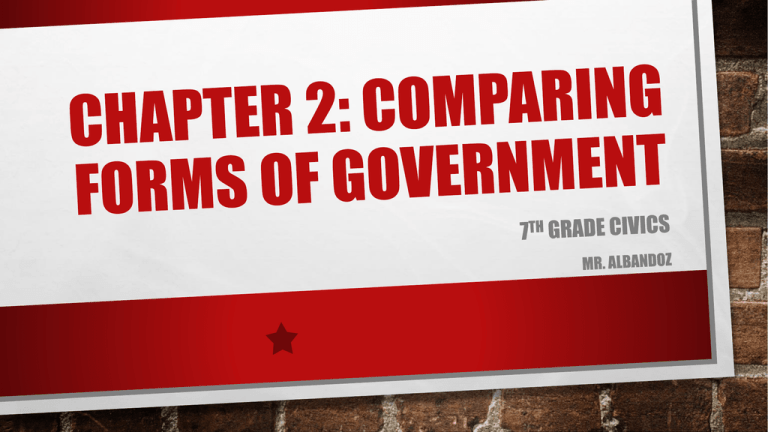 Chapter 2 Comparing Forms Of Government