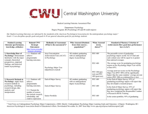 Department: Psychology - Central Washington University