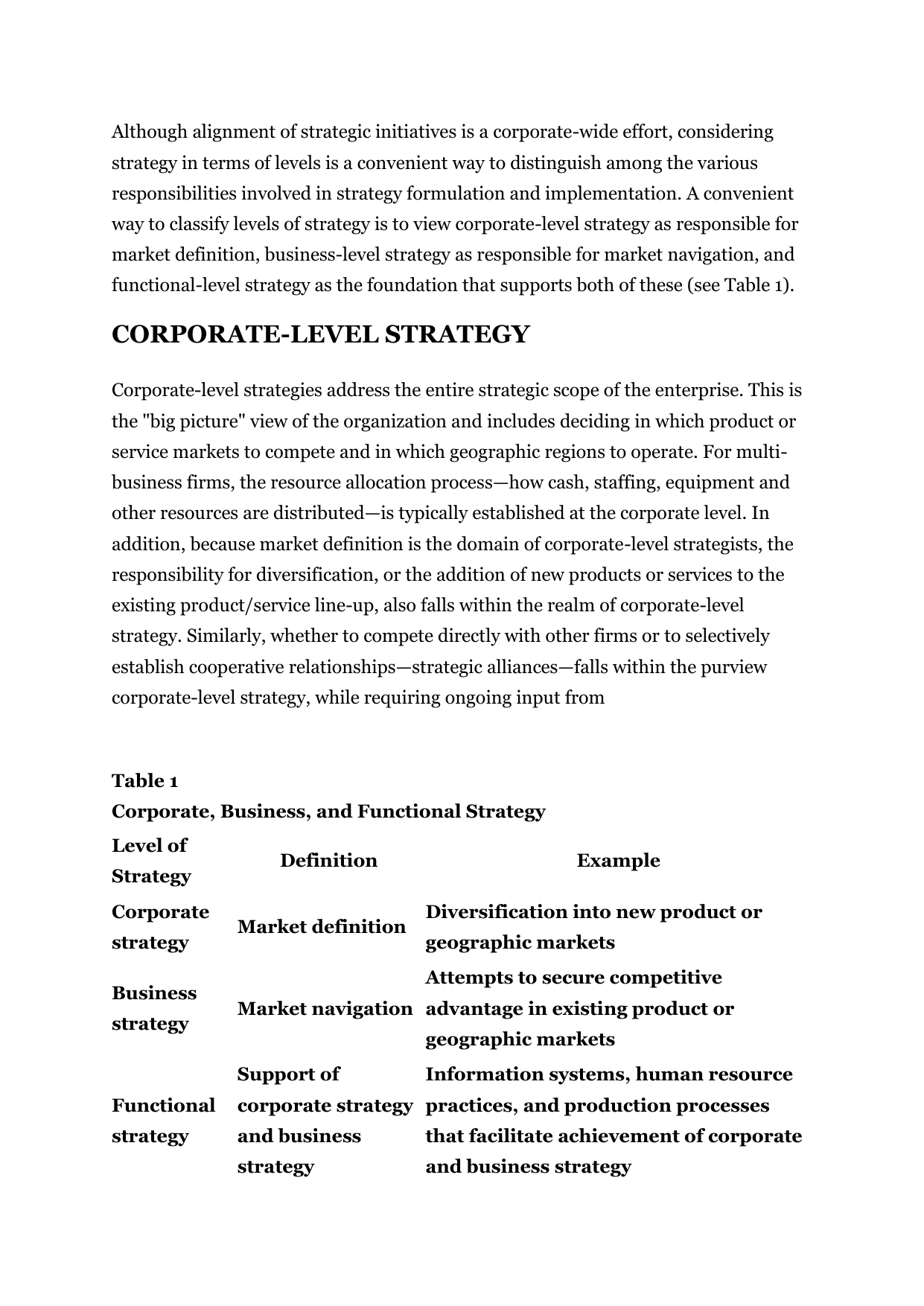 corporate business level strategy
