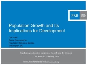 Population Growth and Its Implications for