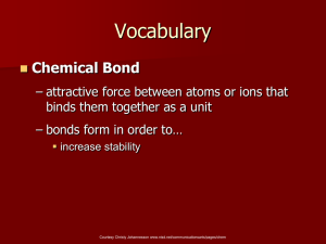 Ionic Compounds PPT