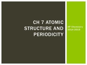 Ch 7 Atomic Structure and Periodicity