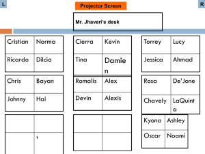 Finishing Up Ionic Bonds and Project Time