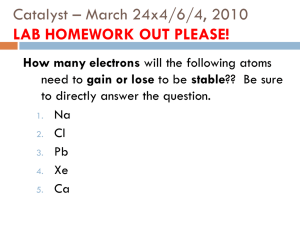 3.4 (Ionic Formulas and Naming) - stroh