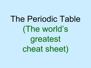 periodic table data sheet 1