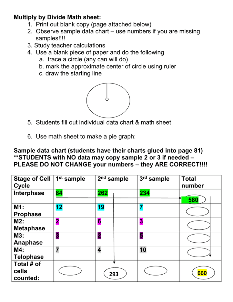 Multiply By Divide Math Sheet