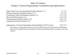 Table of Contents Chapter 3 (Linear Programming: Formulation and